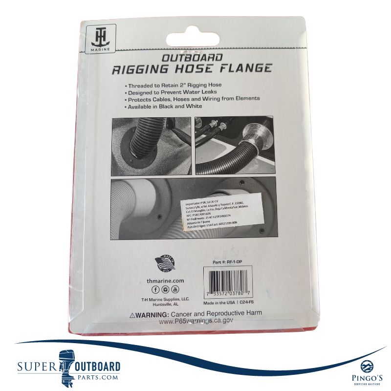 FIJADOR DE MANGUERA PARA CABLES TH MARINE RF-1-DP